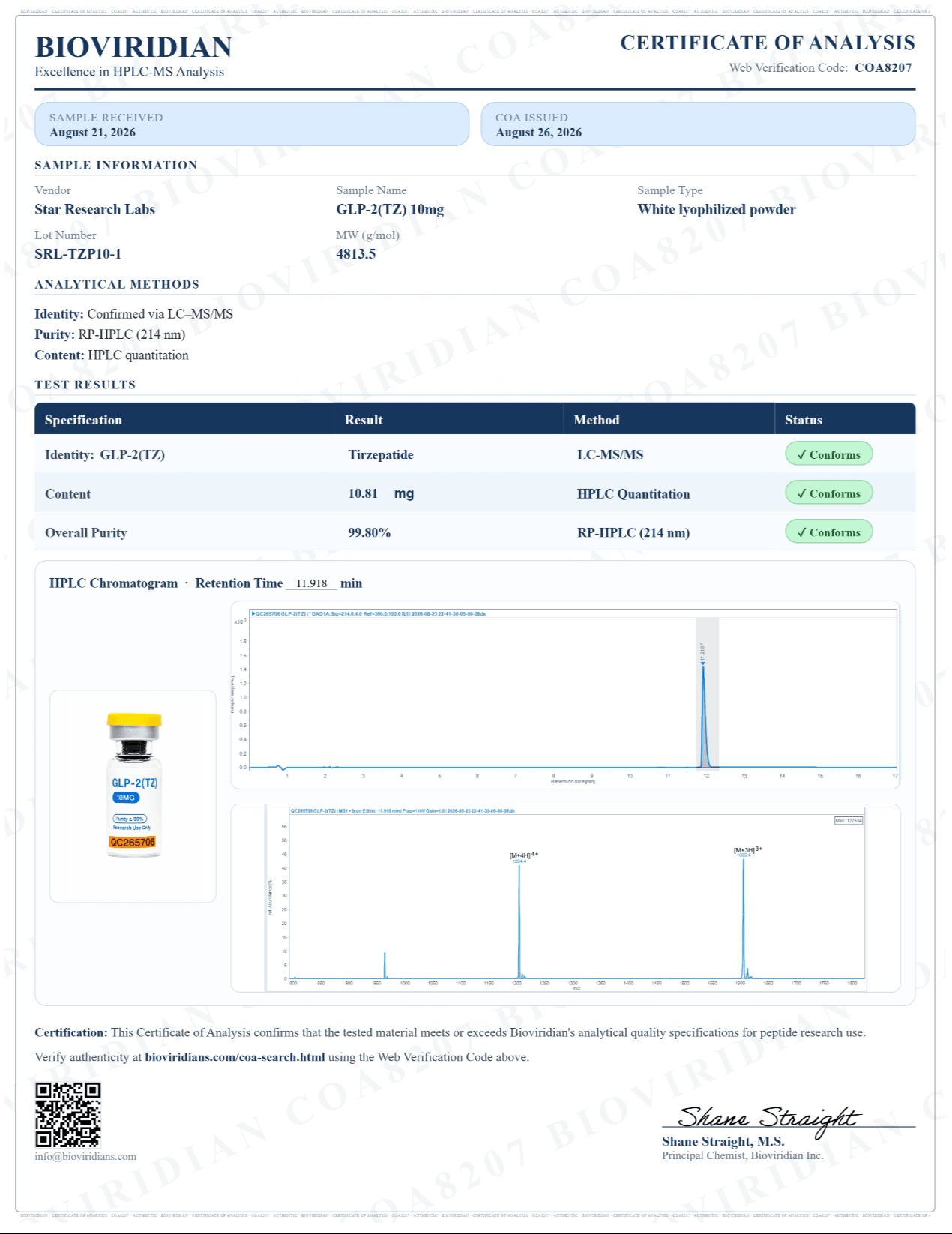 Certificate of Analysis for GLP-2 (TZ) · 10MG, lot SRL-TZP10-1
